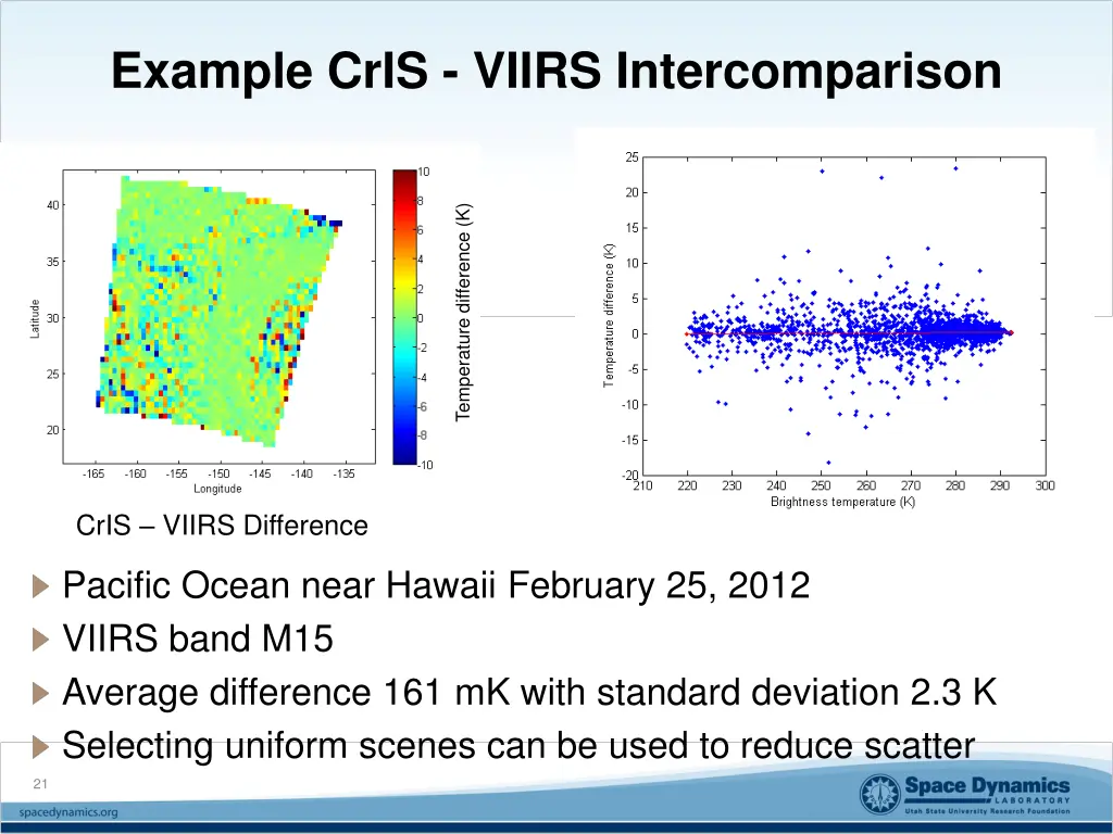 example cris viirs intercomparison