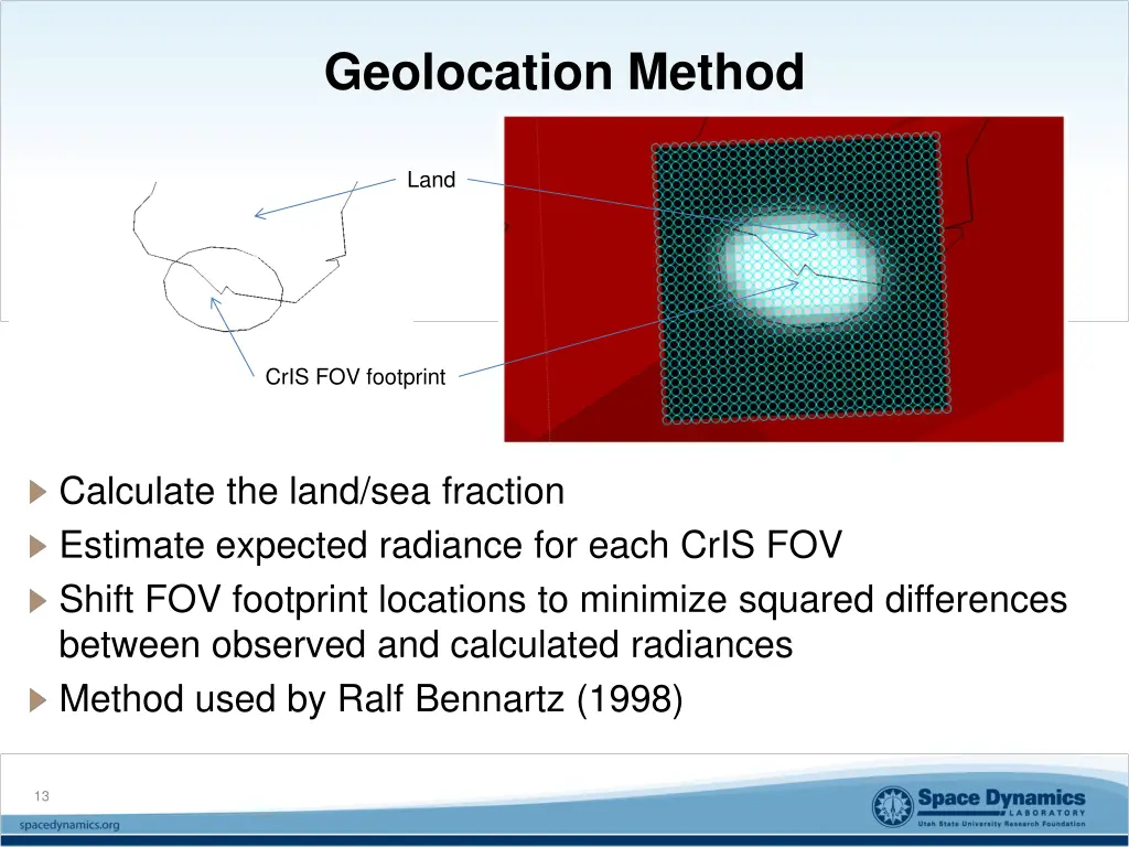 geolocation method