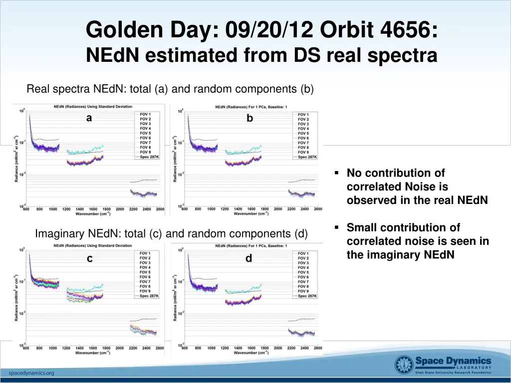 golden day 09 20 12 orbit 4656 nedn estimated 1