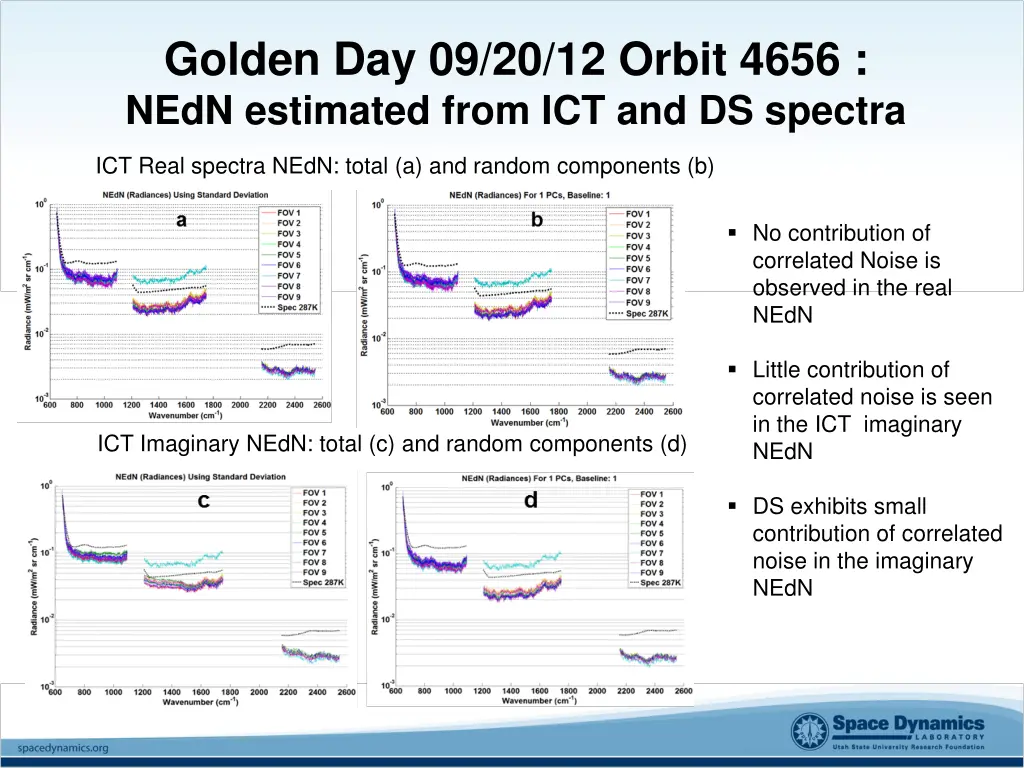 golden day 09 20 12 orbit 4656 nedn estimated