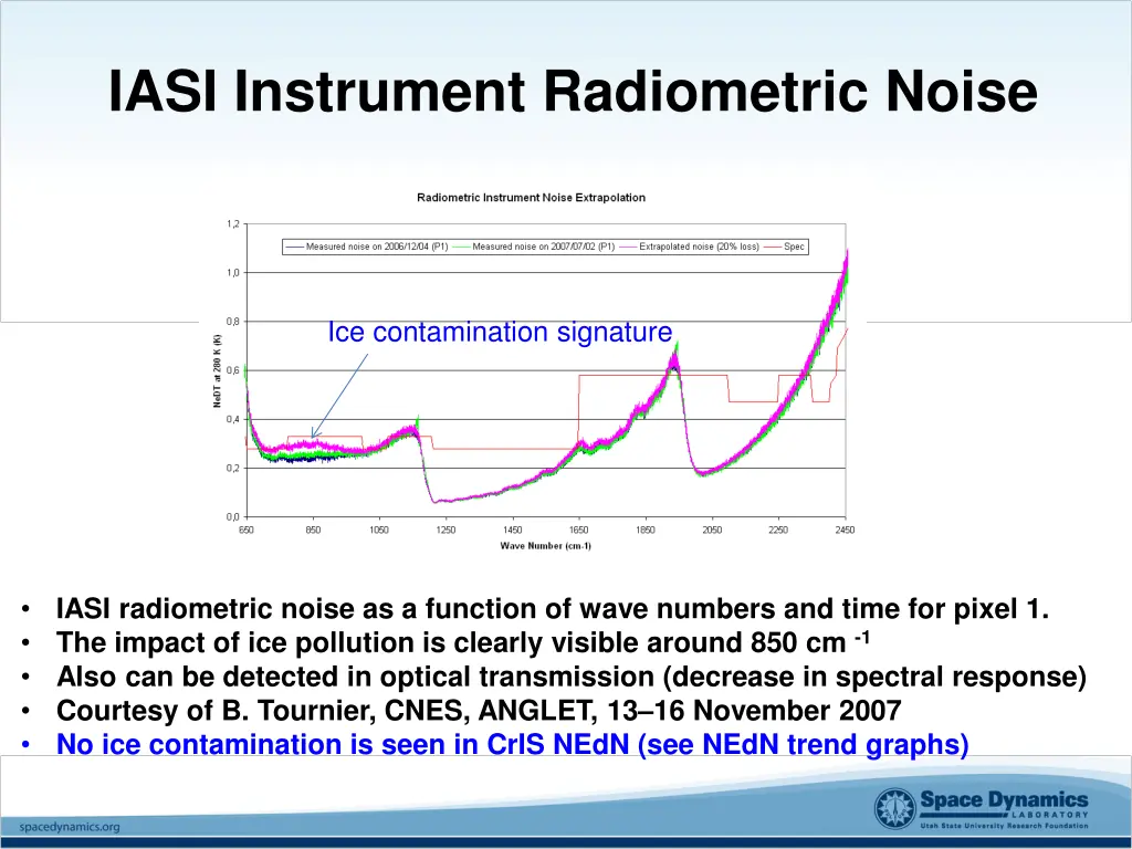 iasi instrument radiometric noise