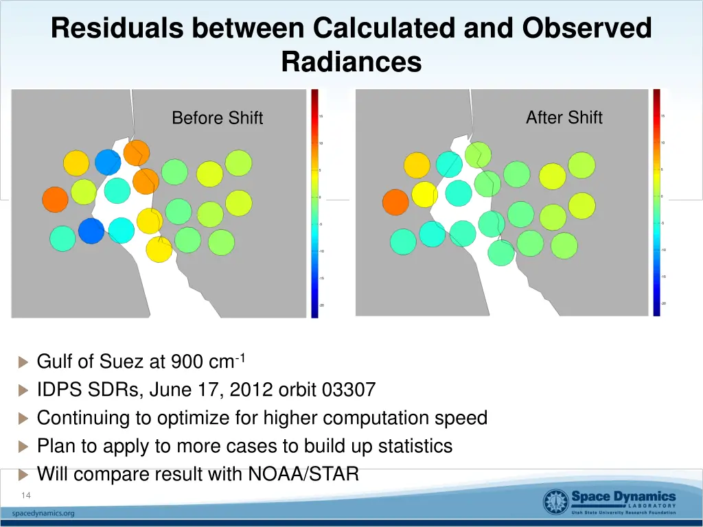 residuals between calculated and observed