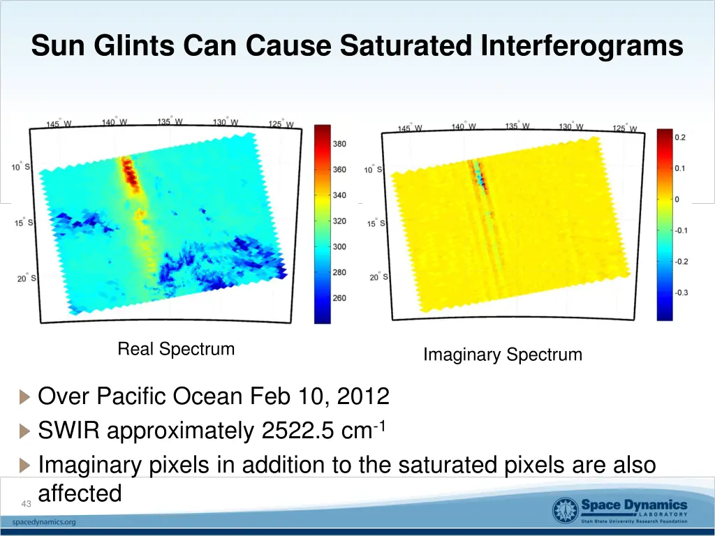 sun glints can cause saturated interferograms