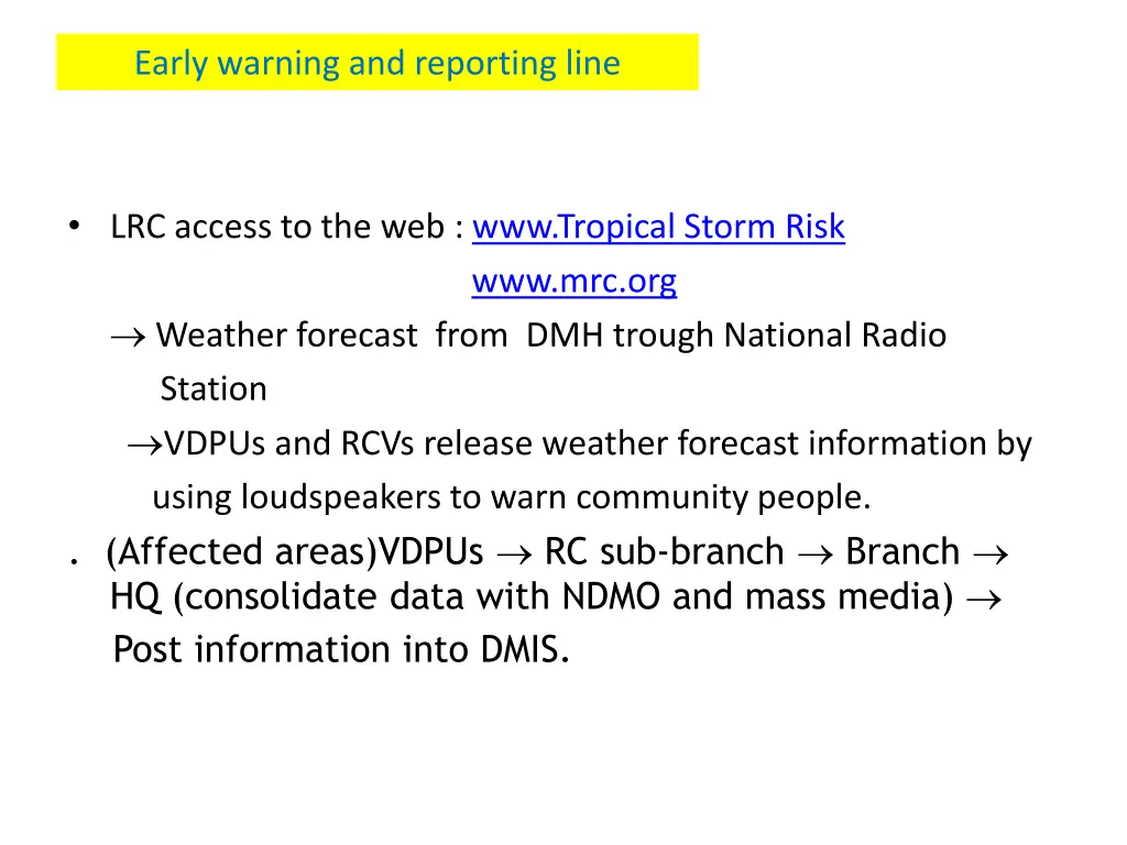 early warning and reporting line