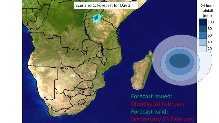 scenario 1 forecast for day 3