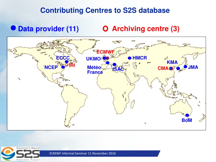 contributing centres to s2s database