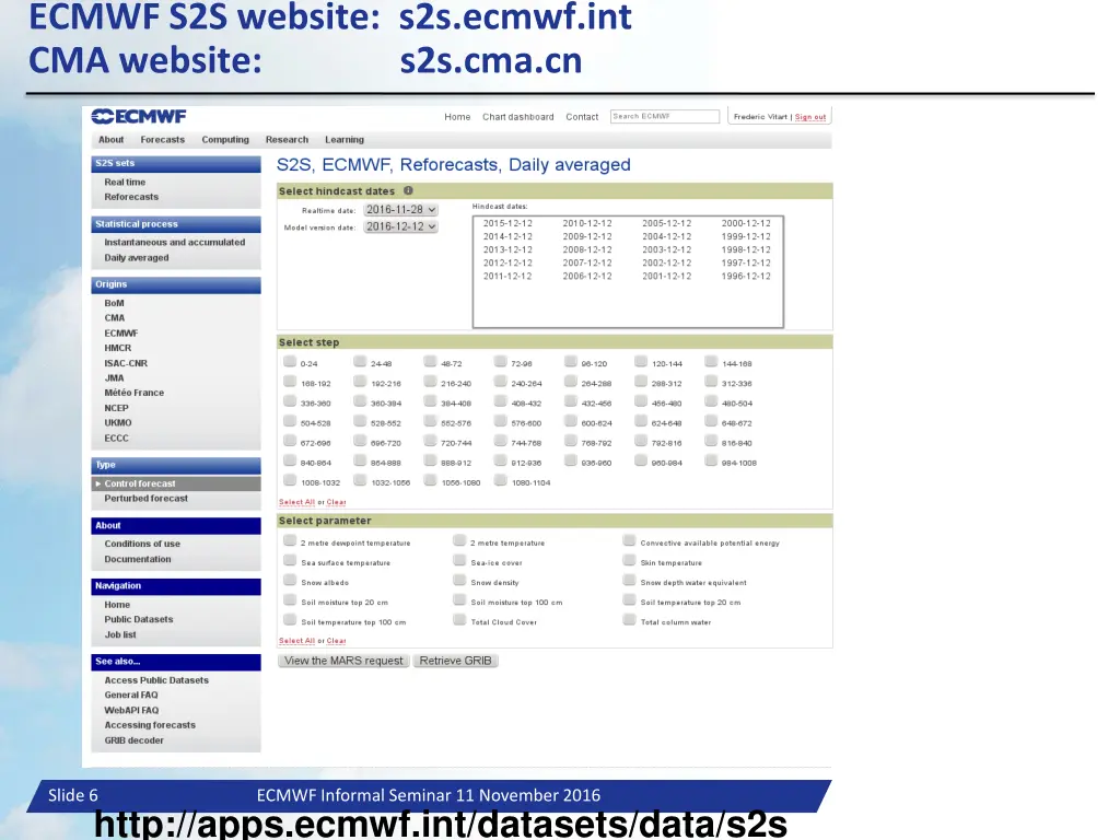 ecmwf s2s website s2s ecmwf int cma website