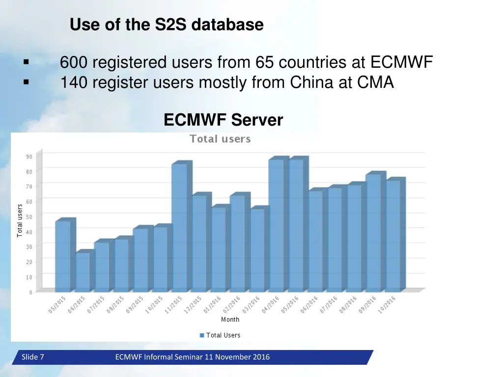 use of the s2s database