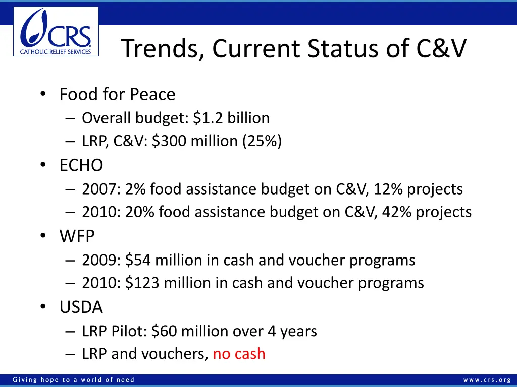 trends current status of c v