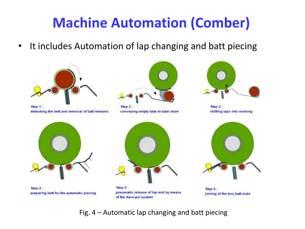 machine automation comber