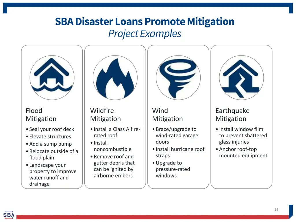 sba disaster loans promote mitigation project