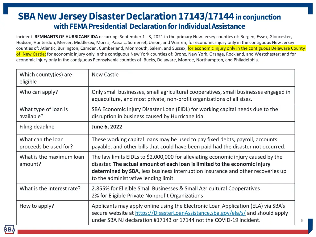 sba new jersey disaster declaration 17143 17144