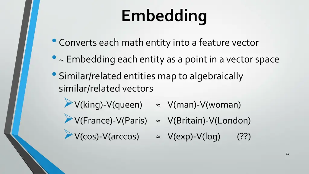 embedding