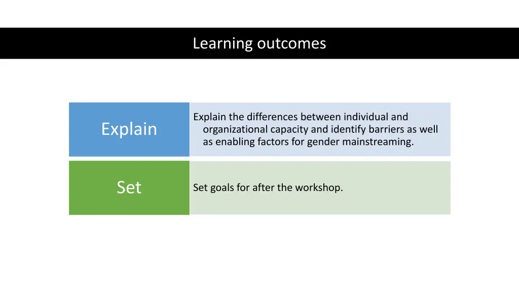 learning outcomes