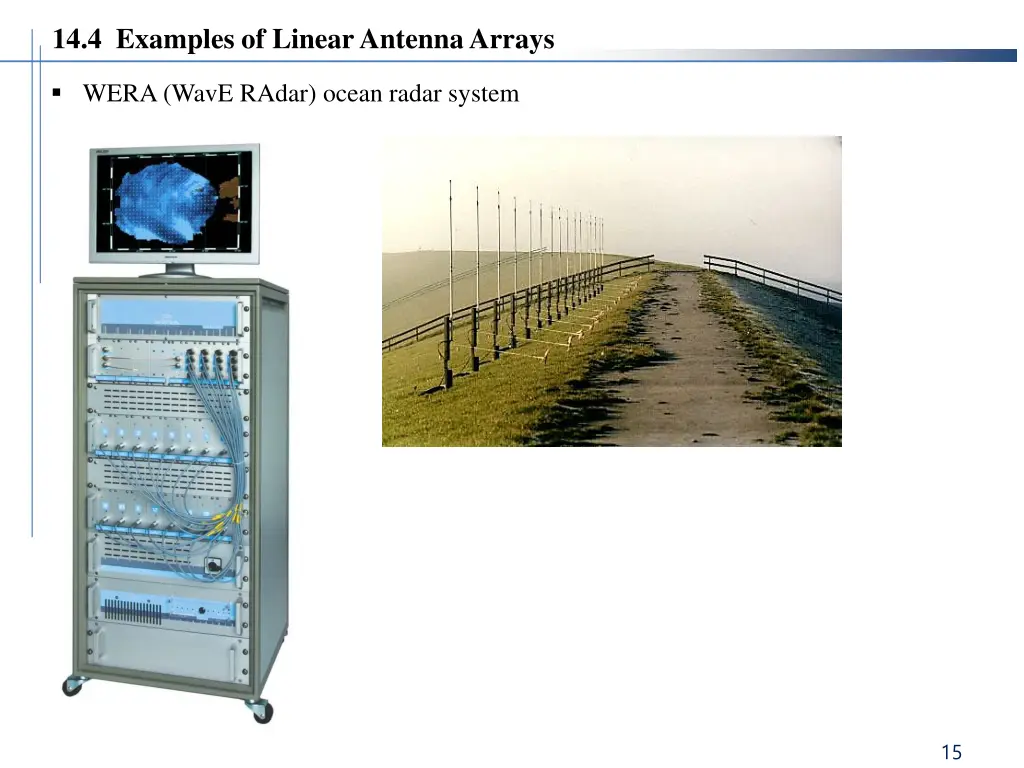 14 4 examples of linear antenna arrays