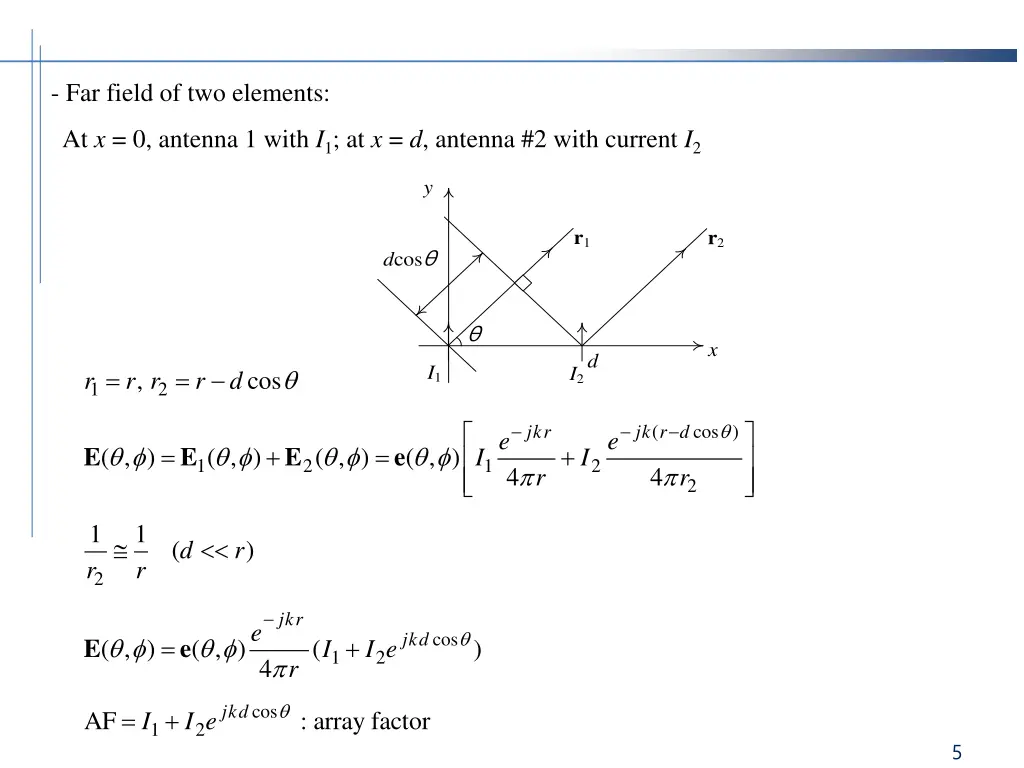 far field of two elements