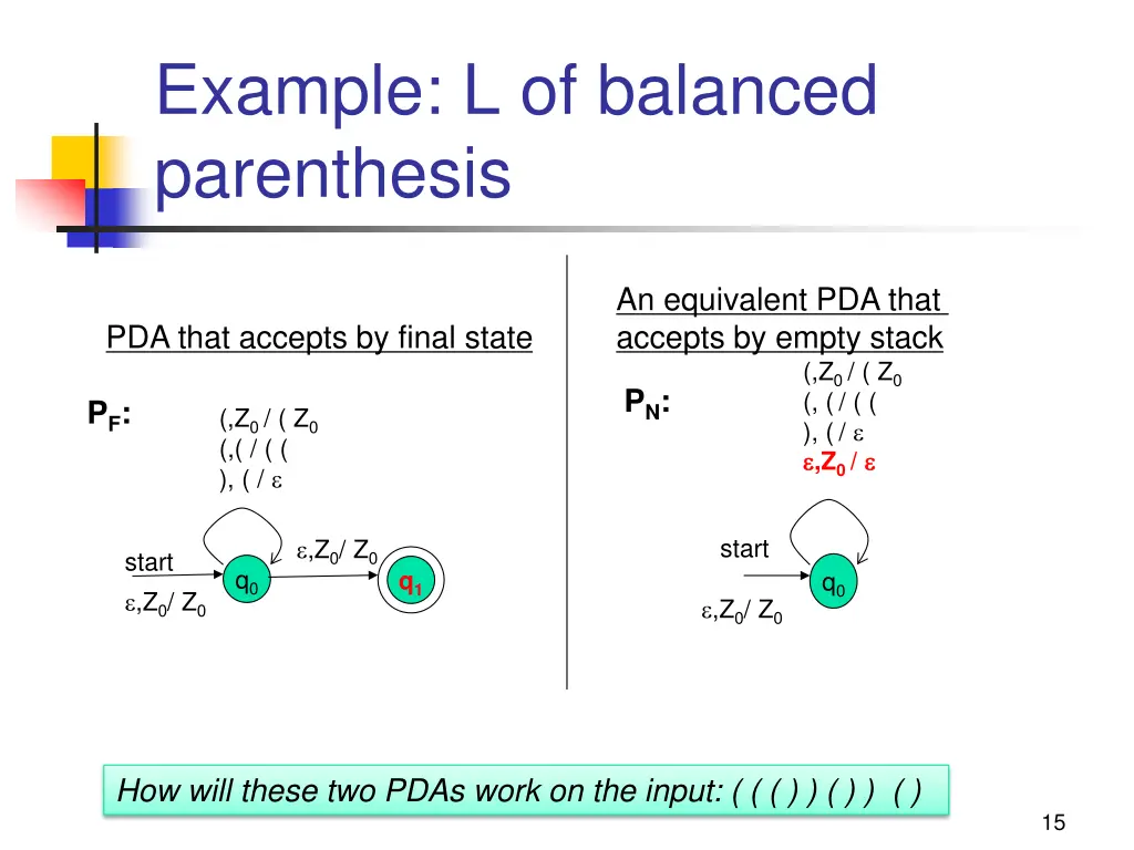 example l of balanced parenthesis