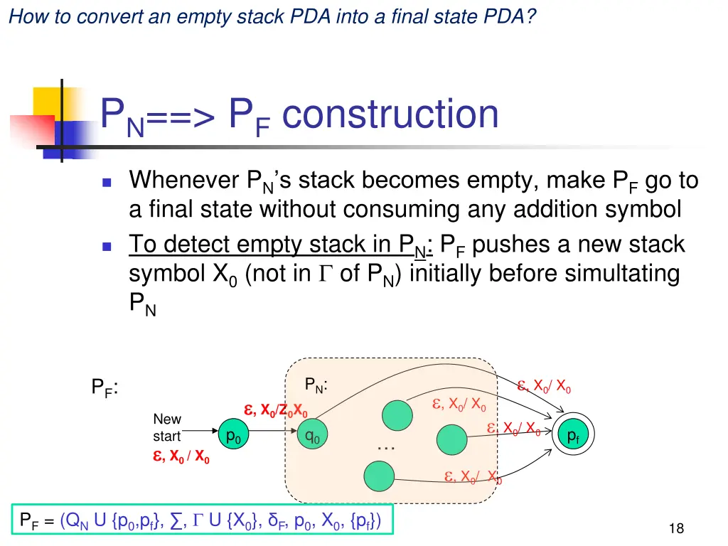 how to convert an empty stack pda into a final