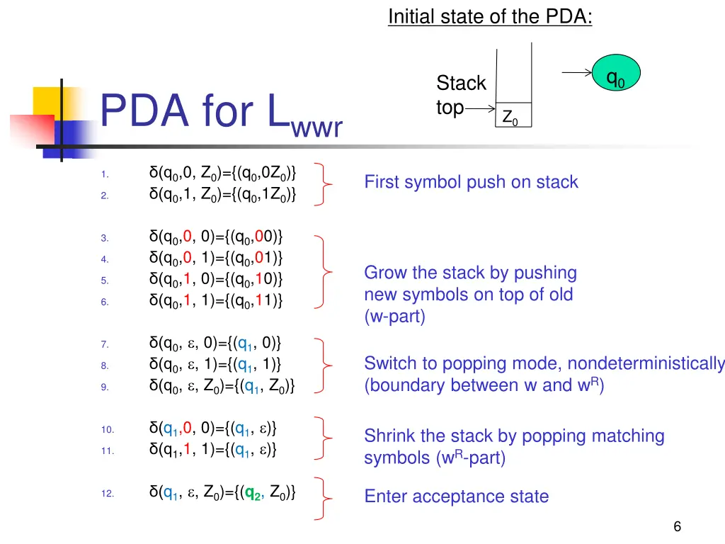 initial state of the pda