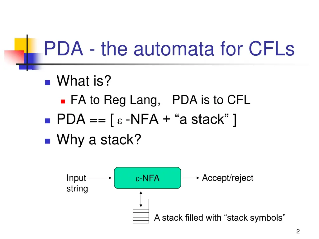 pda the automata for cfls