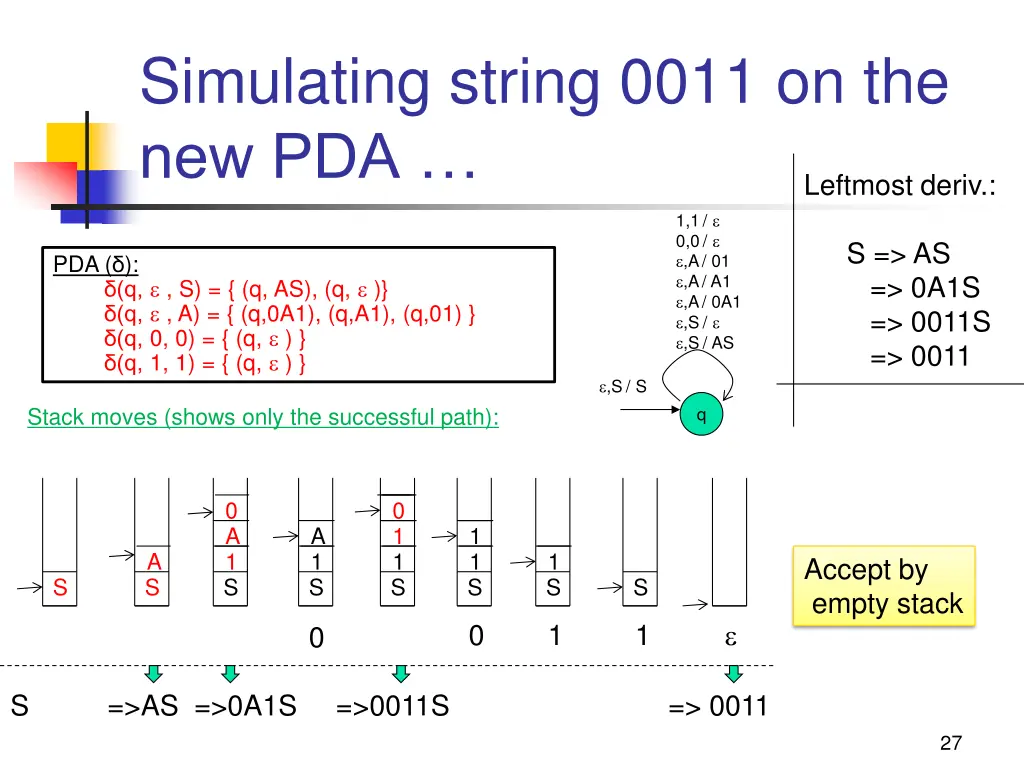 simulating string 0011 on the new pda