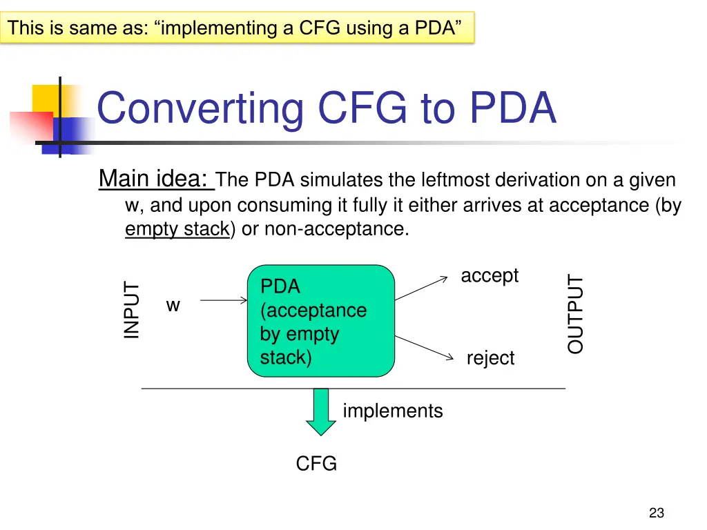 this is same as implementing a cfg using a pda