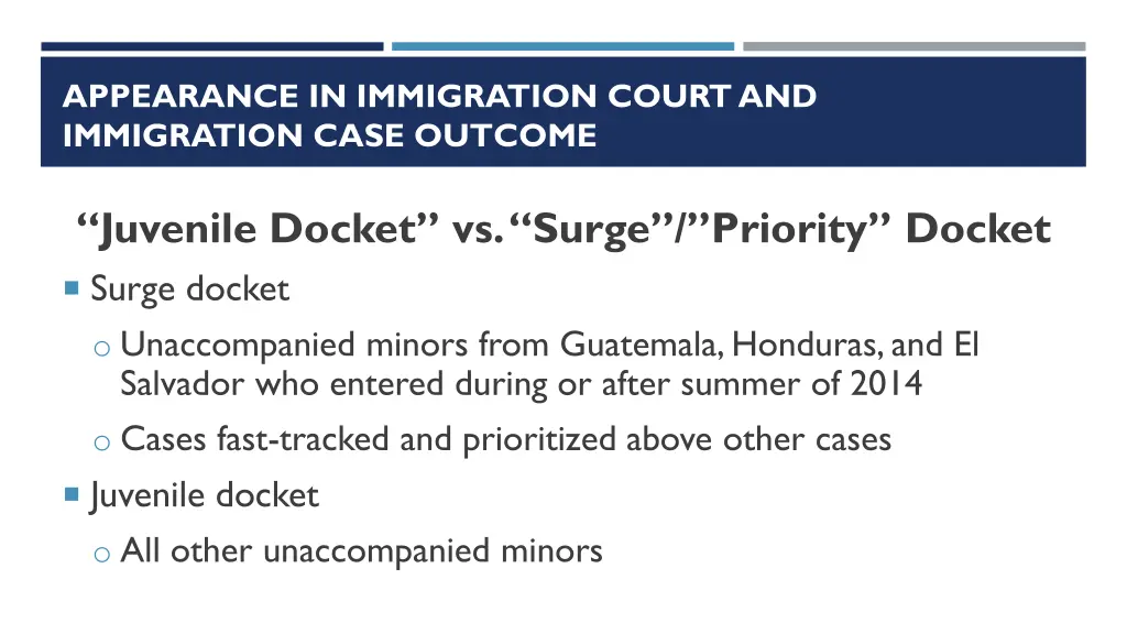 appearance in immigration court and immigration