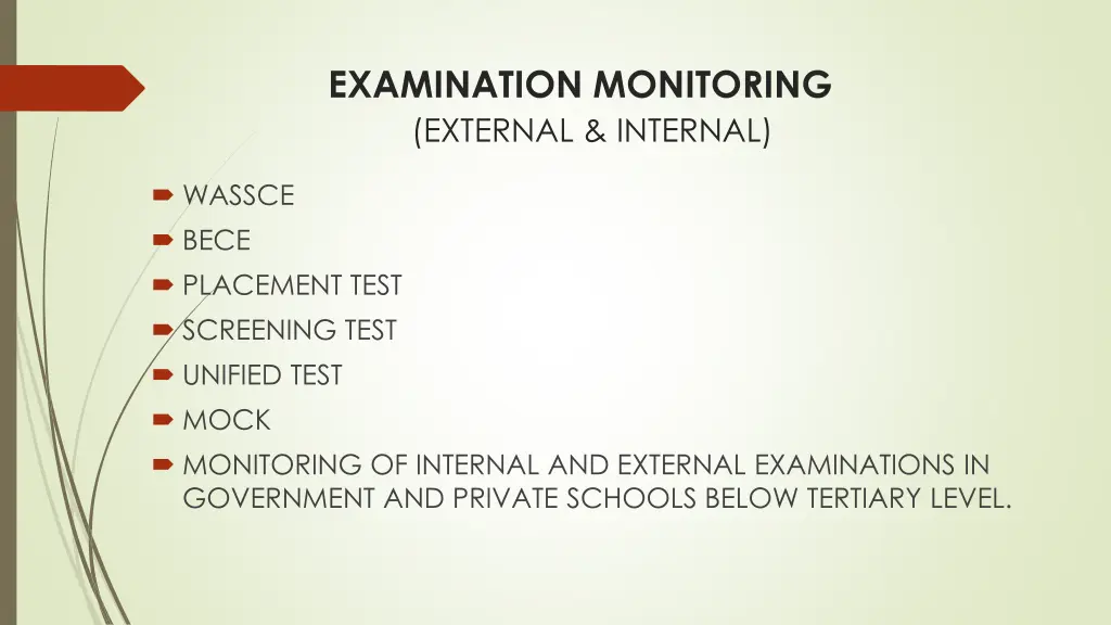 examination monitoring external internal