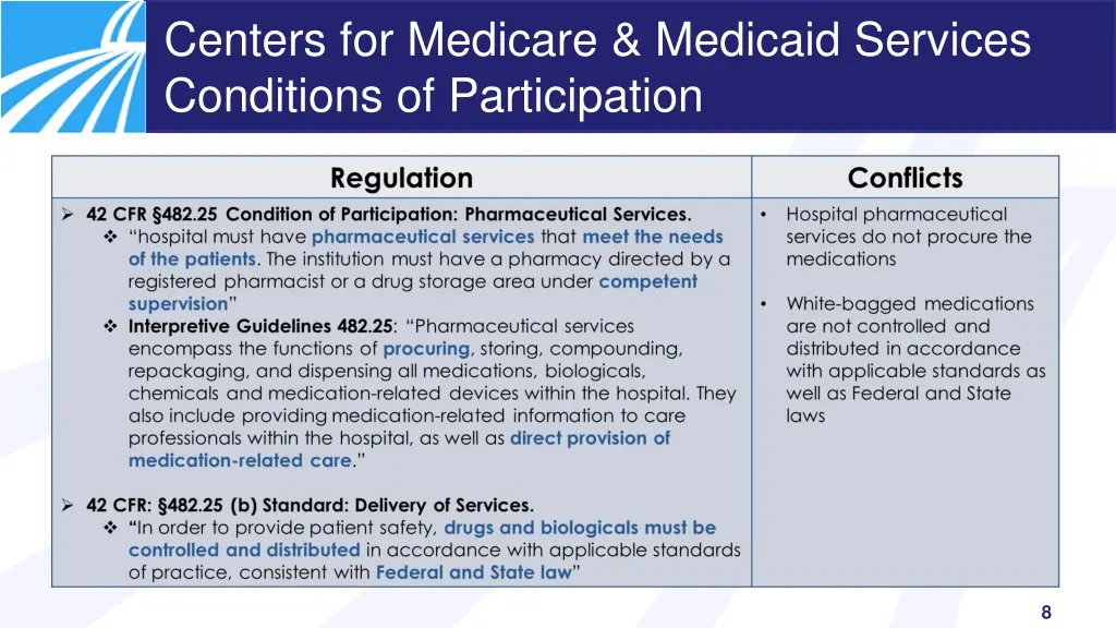 centers for medicare medicaid services conditions