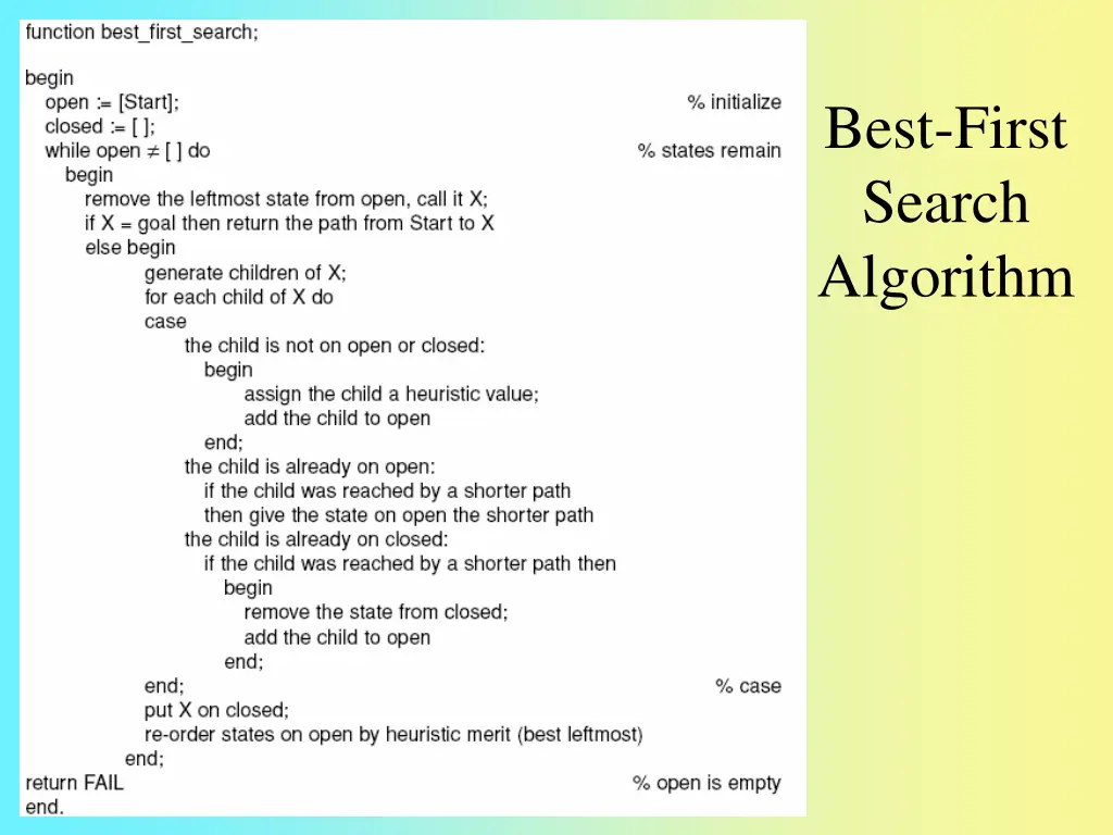 best first search algorithm