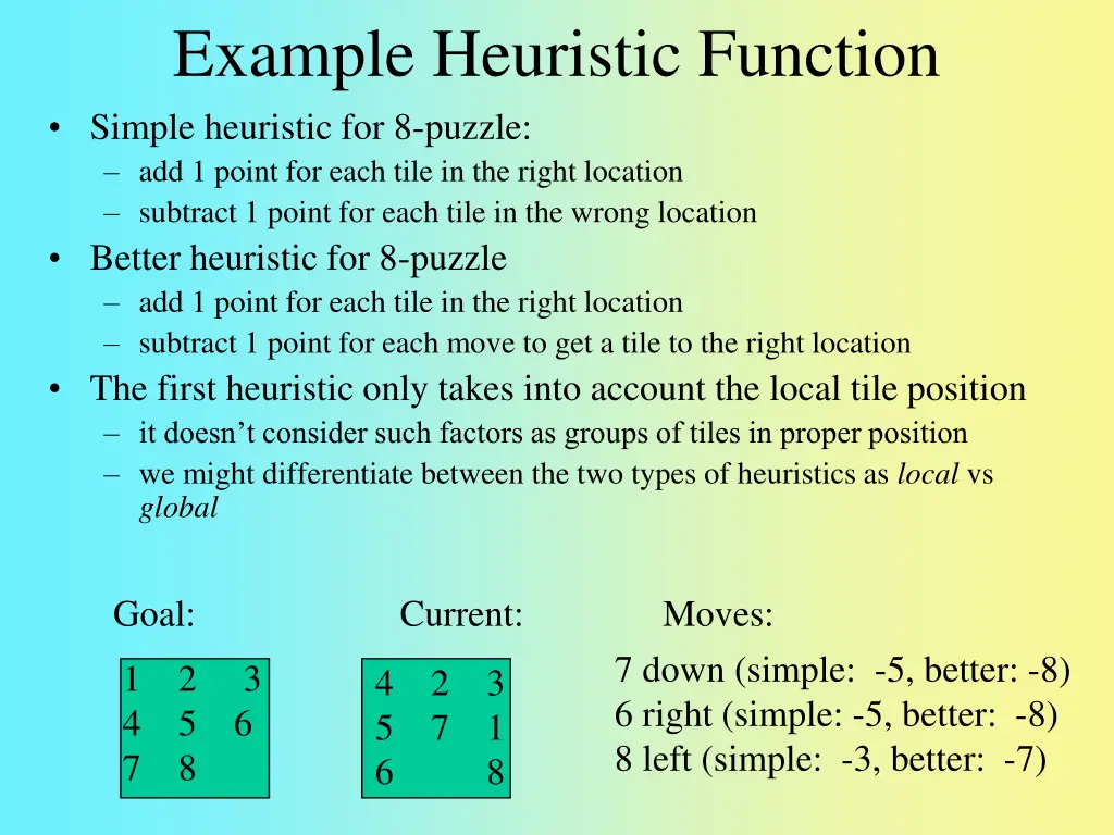 example heuristic function simple heuristic