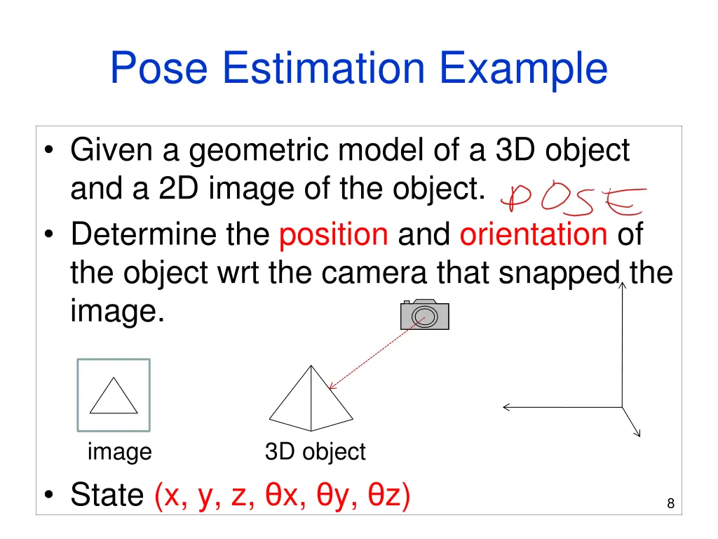 pose estimation example