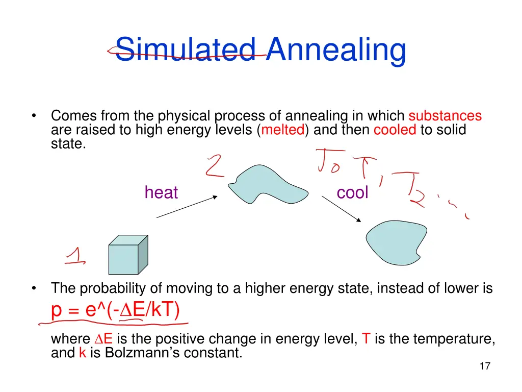 simulated annealing 1