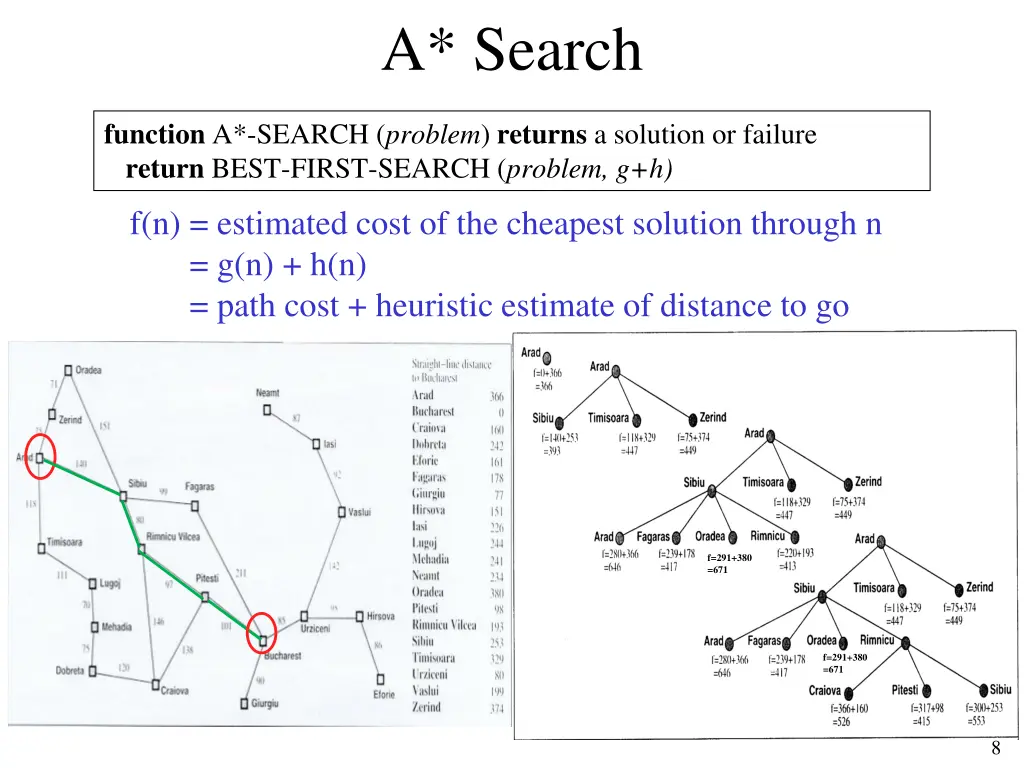 a search 1