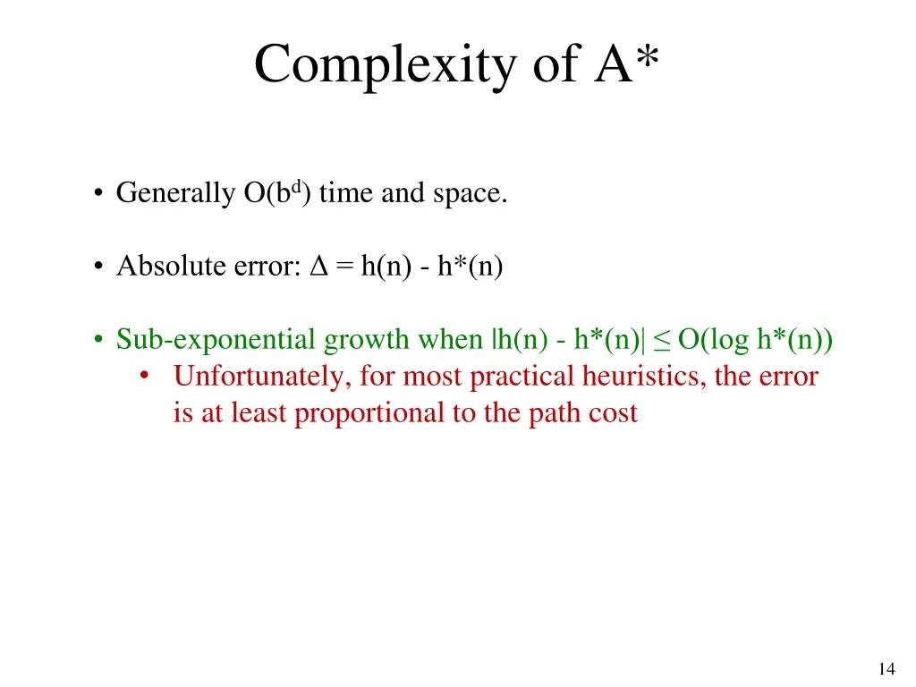 complexity of a