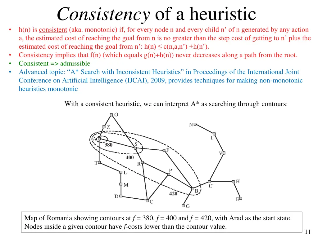 consistency of a heuristic h n is consistent