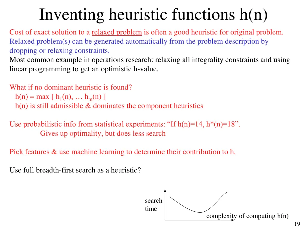 inventing heuristic functions h n