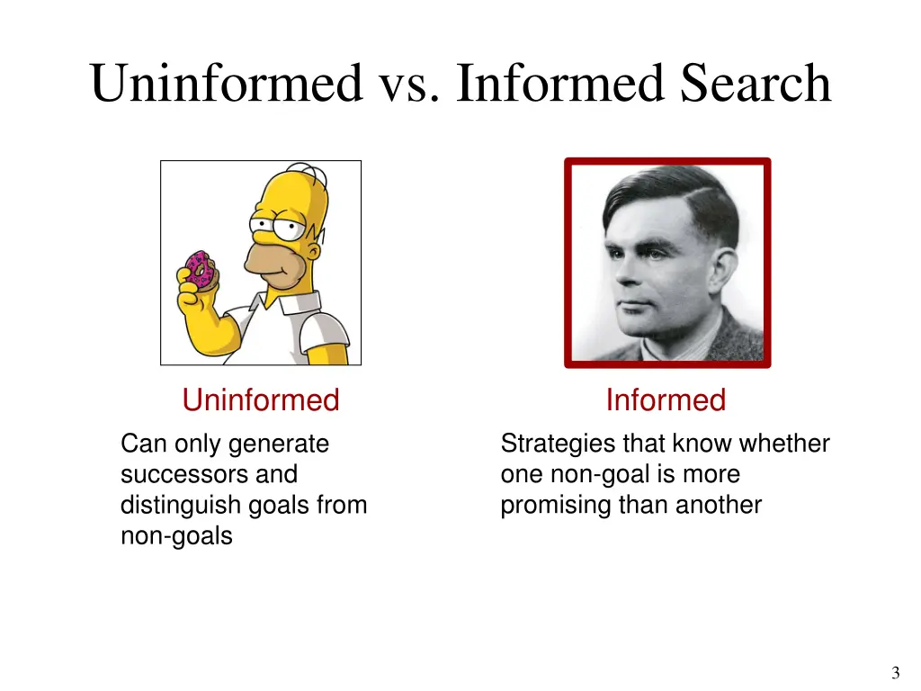 uninformed vs informed search