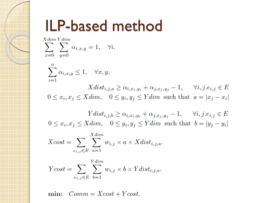 ilp based method 1