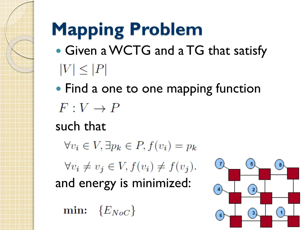 mapping problem given a wctg and a tg that satisfy