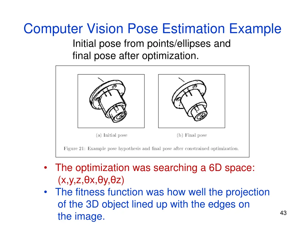 computer vision pose estimation example initial