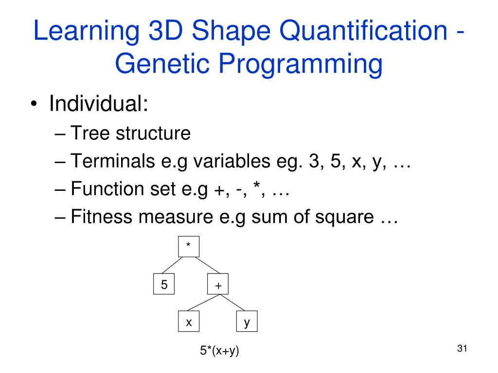 learning 3d shape quantification genetic