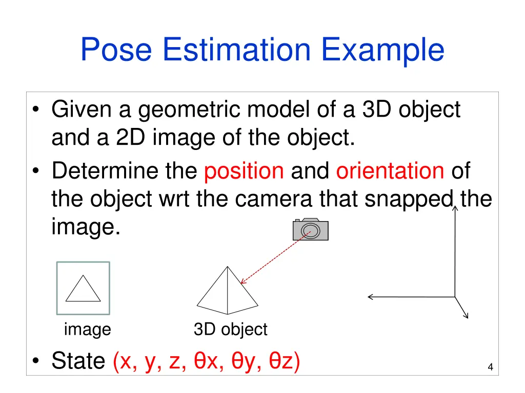 pose estimation example