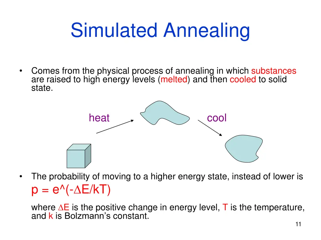 simulated annealing 1