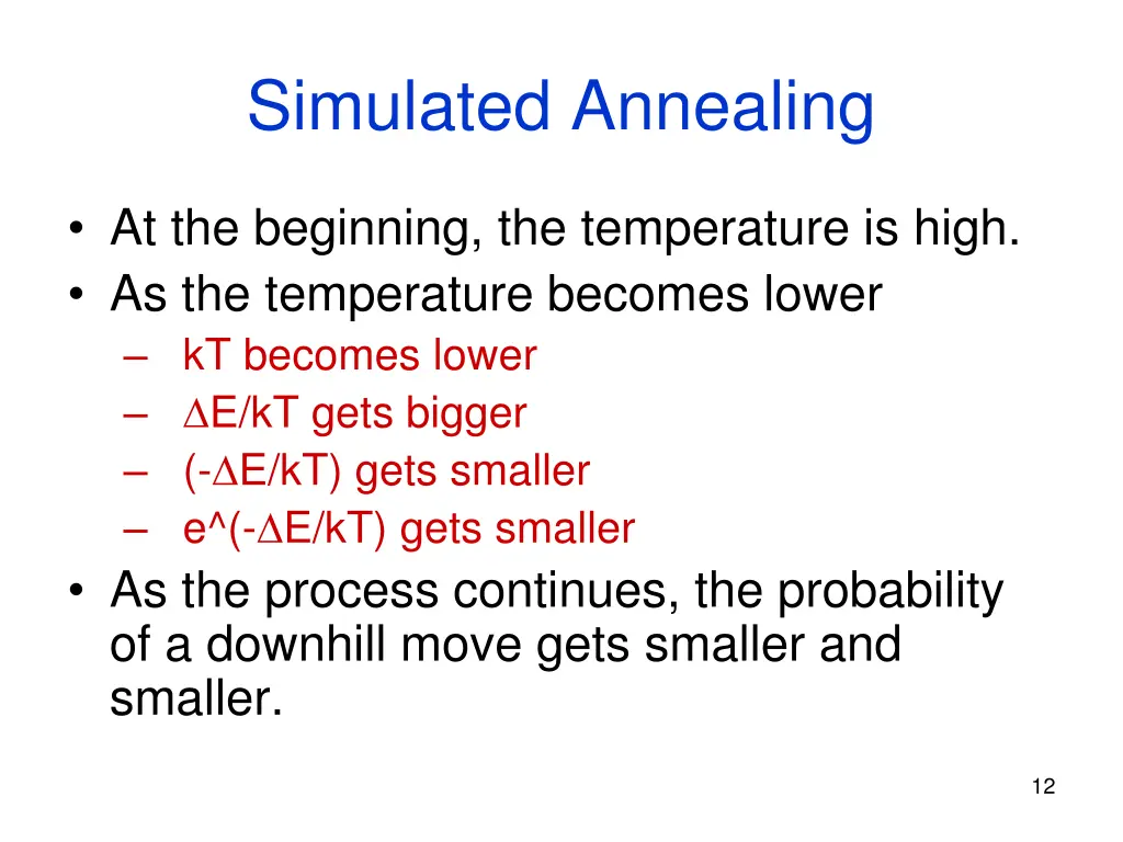 simulated annealing 2