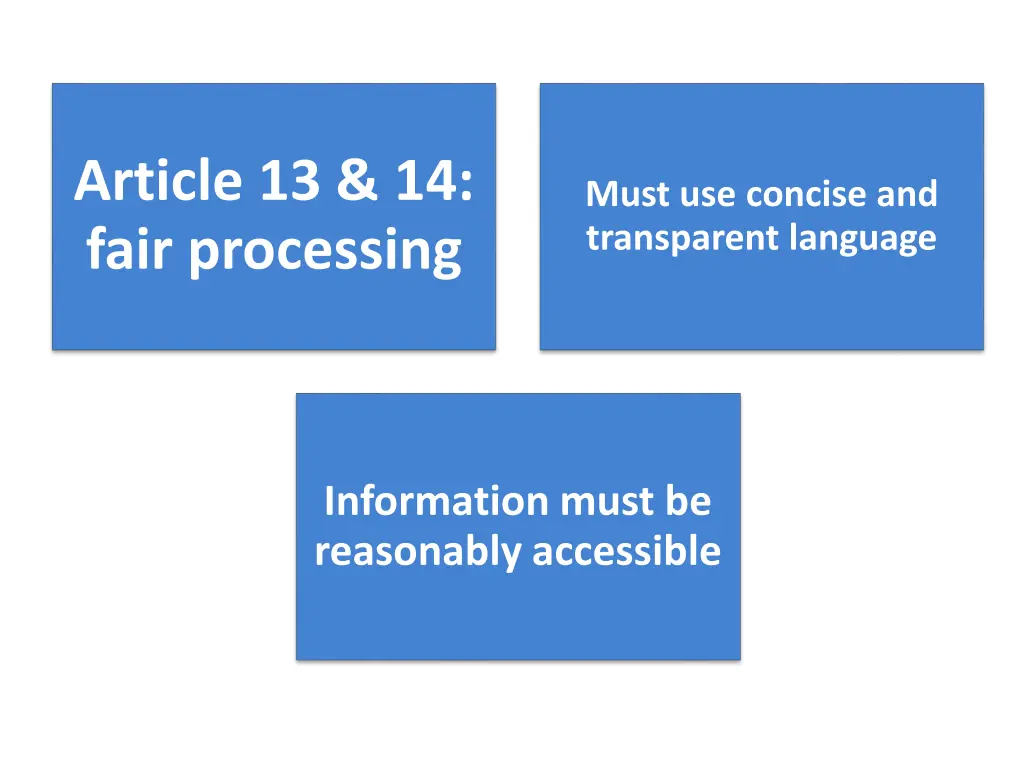 article 13 14 fair processing