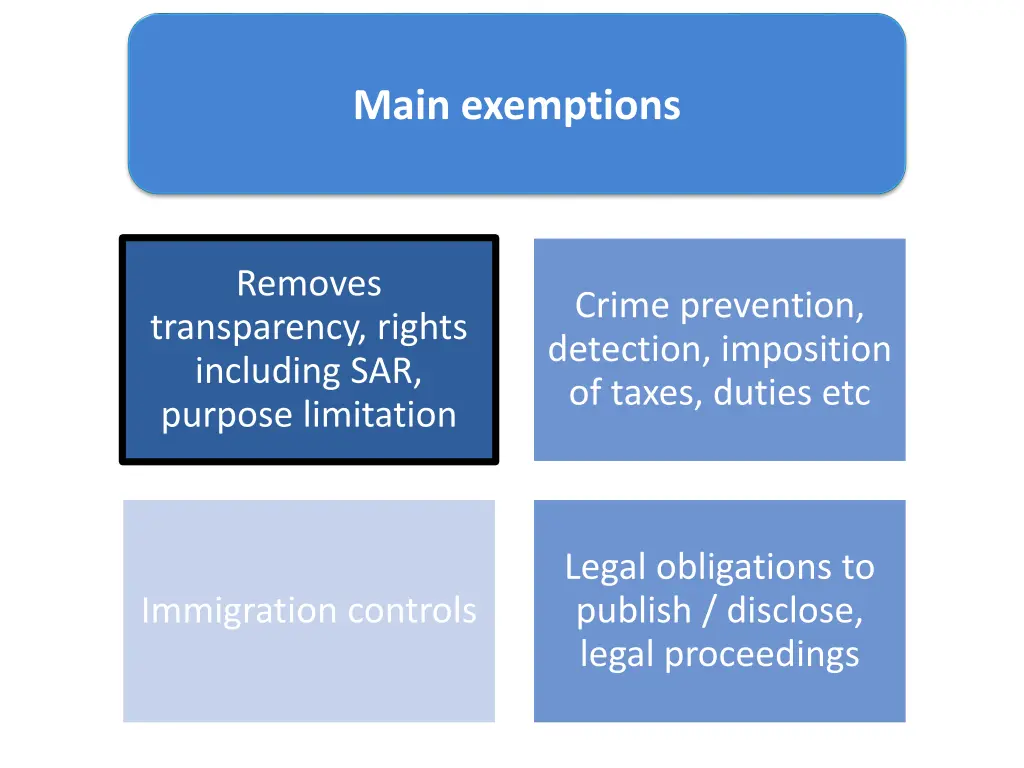 main exemptions