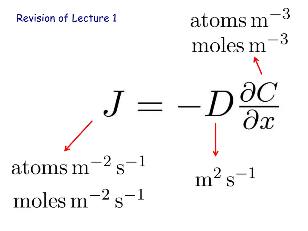 revision of lecture 1