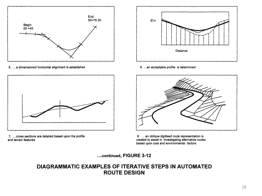 slide28