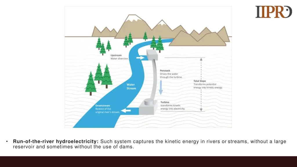 run of the river hydroelectricity such system